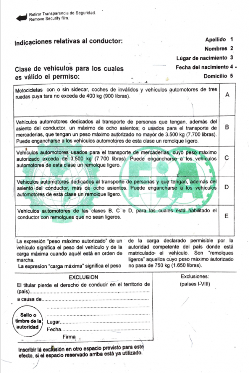 Internationaler Führerschein Peru