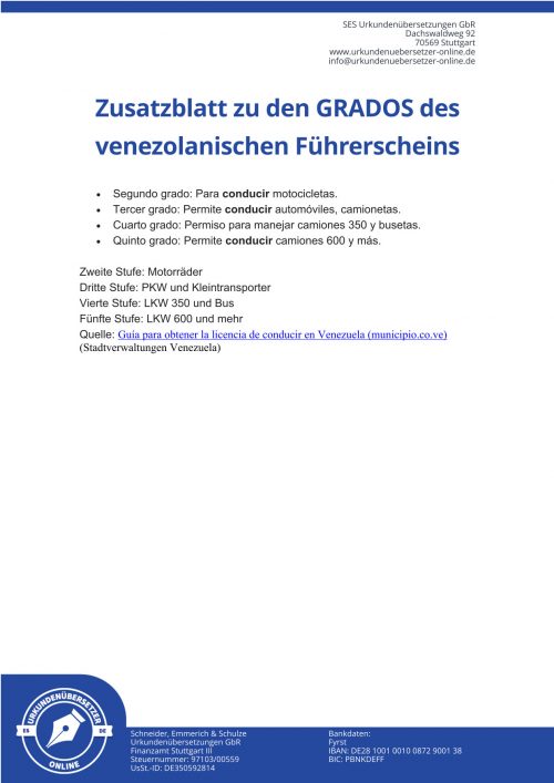 Zusatzblatt Grados Führerschein Venezuela