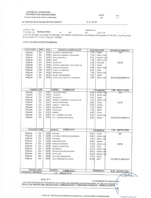 Notenspiegel Nivel Educación Polimodal Argentinien BBAA 1