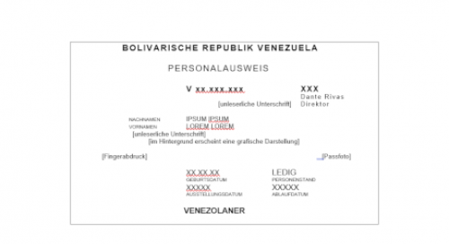 Cédula de Identidad Venezuela