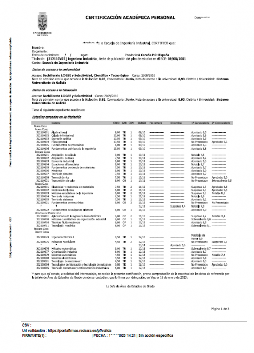 Certificación Académica Personal Ingeniería Industrial Universidad de Vigo