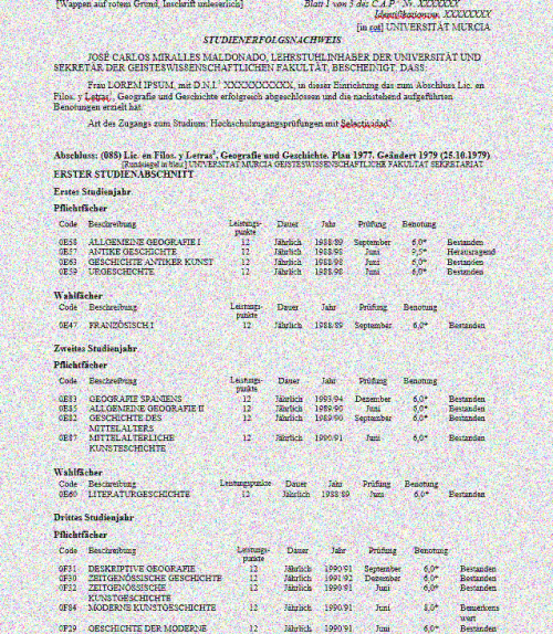 Certificación Académica Universidad de Murcia Licenciado en Filosofía y Letras. Geografía e Historia