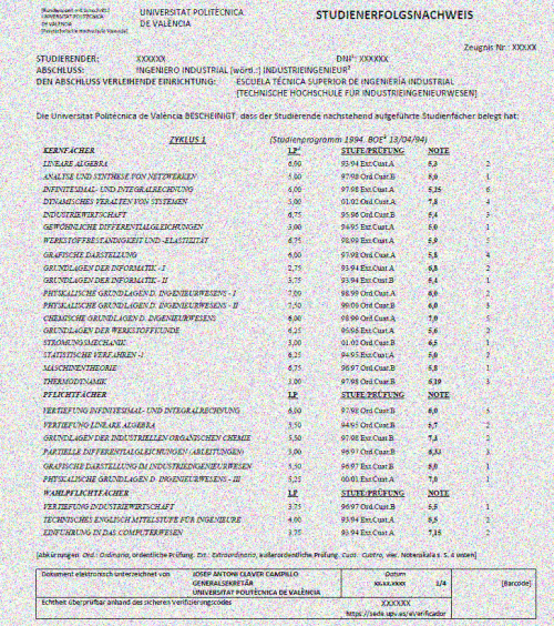 Certificado Académico Ingeniero Industrial Universitat Politècnica de Valencia