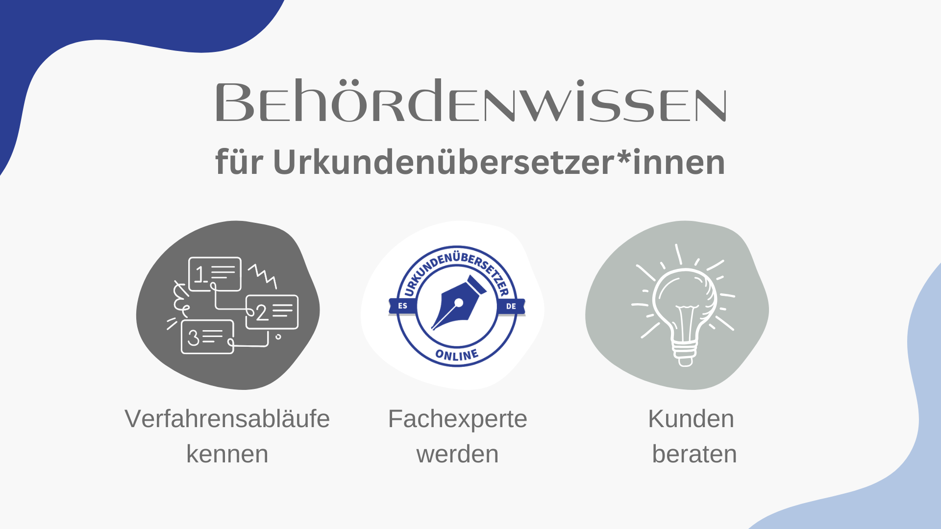 Behördenwissen für Urkundenübersetzer